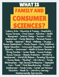 What Is Family And Consumer Sciences Poster Family And Consumer Science Life Science Classroom Science Classroom Decorations