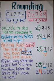 125 Best Rounding Images In 2019 Third Grade Math 3rd