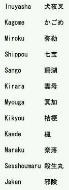 The Characters Of Their Names Inuyasha Sesshomaru Kagome And Inuyasha
