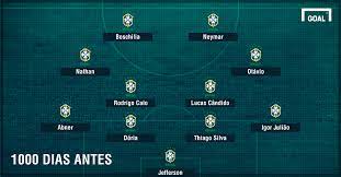 Uilson, luan garcia, rafinha alcântara, renato augusto, thiago maia, marquinhos, rodrigo caio, walace, gabriel jesus e weverton; Goalrelembra A Grande Mudanca Da Selecao Olimpica Atual X 1000 Dias Antes De Rio 2016 Goal Com