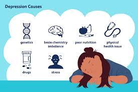 Maybe you would like to learn more about one of these? Alert 7 Signs Of Teen Depression Not To Be Missed