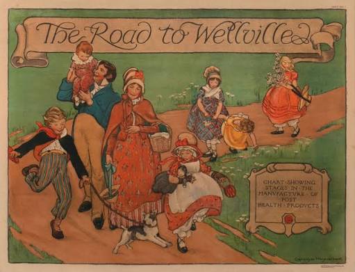 The Road to Wellville, Post Cereal Health Products Poster | David Pollack  Vintage Posters