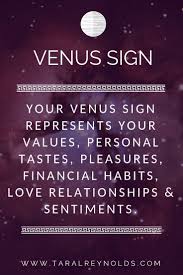 Astrology Venus Sign Meaning Venus In Aries Astrology Birth Chart