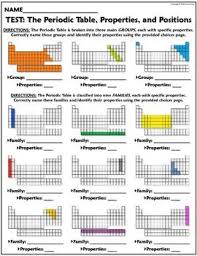 Pin On Science For Secondary Grades Biology Chemistry Physics And More