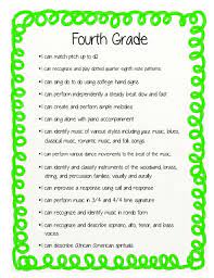 If you can not find here the subject you are looking for, please leave a message in the comment section so we can notify when it is filipino 4 and music 4 quarter 3 slm's. 4th Grade Composition Unit Elementary Music Solfege Hand Signs Music Blog
