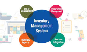 A management information systems (mis) is the name given to computer systems which provide metrics in line with the goals and objectives of an organization. Inventory Management Software Development Company In Kochi