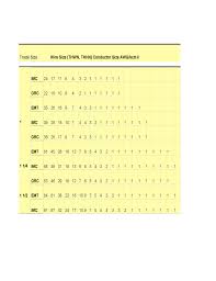 Rigid Conduit Fill Chart Template Free Download