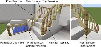Maybe you would like to learn more about one of these? Railings Architecturecraft