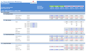 3 Statement Modeling And Valuation Model Efinancialmodels Financial Modeling Company Financials Excel Budget