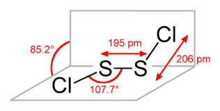 Some alternative names for this compound are sulfur monochloride (the name implied by its empirical formula, scl), disulphur dichloride (british english spelling) and sulphur monochloride (british english spelling). Disulfur Dichloride Wikiwand