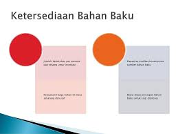 Memperluas lapangan kerja untuk kemakmuran masyarakat sekitar tempat produksi pada khususnya dan masyarakat lampung pada umumnya. Bab 5 Aspek Teknis Lokasi Proyek Luas Skala Produksi Layout Ppt Download