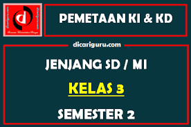 Download Pemetaan Sk Kd Kelas 3 Semester 2 Tahun 2021 2022 Dicariguru Com