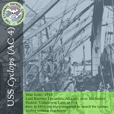 The following is a listing of submarines on eternal patrol with their entire crews the following boats have crewmembers on eternal patrol as a result of incidents which did not result in the direct loss of the boat Naval Historical Foundation