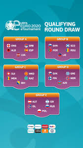 Uefa euro 2020 qualifiers playoff■ path a : Uefa Euro 2020 Eeuro2020 Qualifying Draw Result Facebook