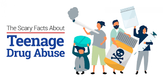 Paper outline template skincense co. The Scary Facts About Teenage Drug Abuse News Makati Medical Center