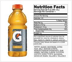 They offer a range of health benefits, and if you're not getting enough of these vitamins in your diet, the effects can rang. Is Gatorade Good For Hangovers Hangover Cure