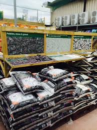Homebase Home Retail Group Home Improvements Diy Design Centre Concept Store Layout Landscape Customer Journey Concept Store Design Homebase