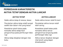 Nilai harta tetap pada neraca menunjukkan harga beli dan penyusutannya, kecuali. Pengujian Substantif Terhadap Aktiva Non Lancar Pertemuan Ppt Download