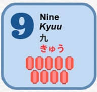 Thus, learning hiragana will teach you. Japanese Numbers How To Count 1 10 In Kanji Hiragana Infographic