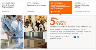 As usual, discover is awarding 5% cash back on many of the most common everyday spending categories, such as groceries, gas, and dining. Double Dipping Discover S 3rd Quarter Categories