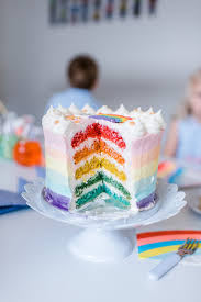 Wer den kuchen im glas nach dem backen verschenken möchte: Kindergeburtstag Motto Regenbogen Mummyandmini Com