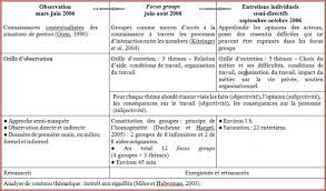 C'est un stage que j'appréhendais contrairement aux autres. Fiche De Tache Aide Soignante En Ehpad