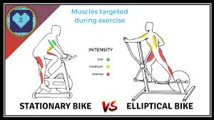 Elliptical Bike Vs Stationary Bike Which One Is Better Youtube
