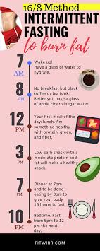16 8 Fasting 7 Day 16 Hour Fasting Plan Intermittent Fasting In 2020 Ketogenic Diet Meal Plan Intermittent Fasting Diet Lose 10 Lbs