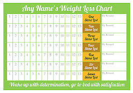 Personalised Weight Loss Chart 7 Stone Laminated With 1