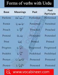 English For Beginners English Basic Basic English Words Meaning English Vocabulary List With Urdu English Words English Vocabulary Words Good Vocabulary