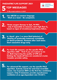 Maybe you would like to learn more about one of these? European Resuscitation Council Guidelines 2021 Paediatric Life Support Resuscitation