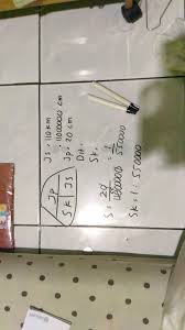 We did not find results for: Jarak Klaten Semarang Adalah 110km Jarak Pada Peta Adalah 20cm Skala Peta Tsb Adalah Brainly Co Id