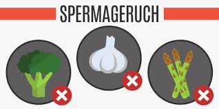 Welche hinweise der geruch von kot geben kann. Spermageruch 14 Ursachen Fur Stinkendes Sperma 2021 Potenz Tipps