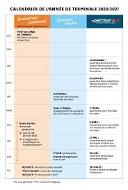 Ephéméride lundi 21 juin 2021 et fête à souhaiter du 21 juin. â„¹ Le Calendrier Du Bac Fixe La Periode Des Epreuves Finales A Savoir Les Epreuves Ecrites Des Deux Enseignements De Specialite L Epreuve Ecrite De Philosophie Et Le Grand Oral Les Dates Des