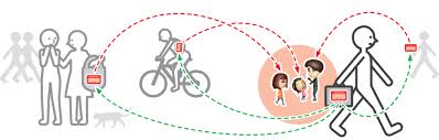 This means you can get streetpass data for several games at once. Streetpass Nintendo 3ds Family Nintendo