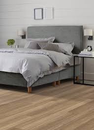 The national futures association requires floor trader applicants to file the following: Luxury Vinyl Flooring In Gulfport Ms
