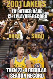 Lakers v celtics game 7. Lakers Memes Gifs Imgflip