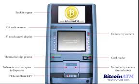 The market rate is determined by referencing publicly available price data returned from the apis of several major cryptocurrency exchanges (e.g., coinbase, gemini). Bitcoin Atm Business Steemit