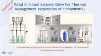 Common Myths About Medium Voltage Metal Enclosed Capacitor and Harmonic  Filter Banks V904