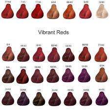 Wella Color Chart Reds Google Search Wella Hair Color