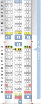 the definitive guide to klms direct routes from the u s