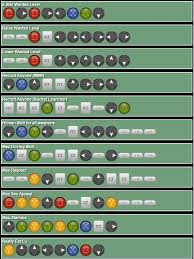 Steam Community Guide Cheat Codes Ginput Códigos para gta san andreas xbox 360. guide cheat codes ginput