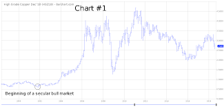 Exchange Traded Funds Etf Trading Strategies Netpicks