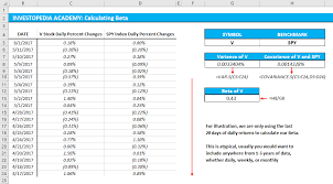 Also, start your free trial of excel. How Do You Calculate Beta In Excel