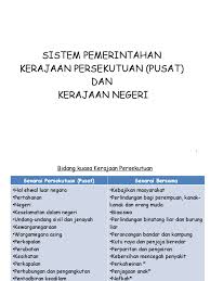 Perbandingan bidang kuasa kerajaan persekutuan dengan kerajaan negeri. 20160531150544week 12 D 13