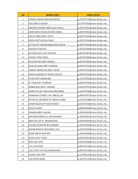 Enter your correct moe employee id during the registration process. Moe Dl Edu My Afiit