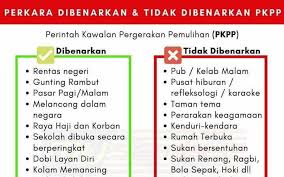Johor bahru, johor darul ta'zim untuk tetuan cipta alam sdn bhd. What You Can Cannot Do During Rmco From Emily To You
