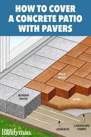 How To Cover A Concrete Patio With Pavers In 2020 Paver Patio Concrete Patio Patio