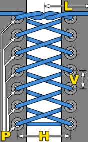 Ians Shoelace Site Accurate Shoelace Lengths