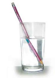 Pengertian Cahaya Sifat Sifat Cahaya Dan Contohnya Juragan Les